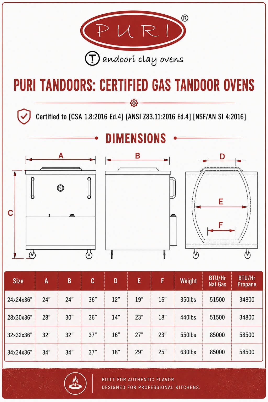 Puri - 28” Commercial Gas Tandoor Oven